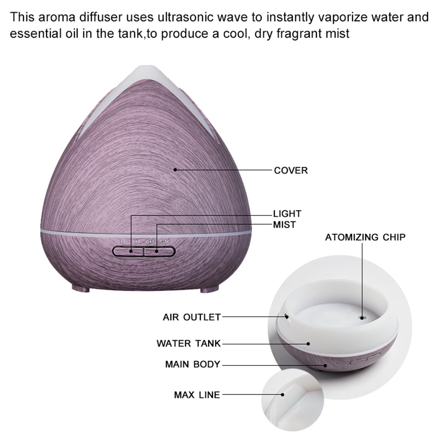 NNEDSZ Oils Ultrasonic Aromatherapy Diffuser Air Humidifier Purify 400ML  Violet-2